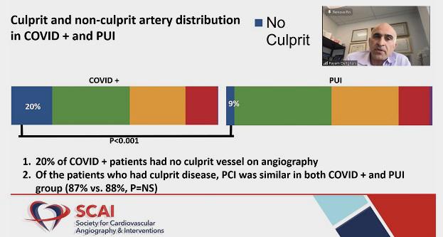 New NACMI COVID-19 Numbers Highlight Quality Care, Sobering Reality